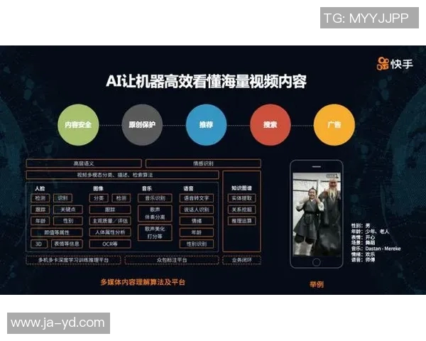 体育赛事大数据分析助力运动员表现提升与观众体验优化的研究与探讨